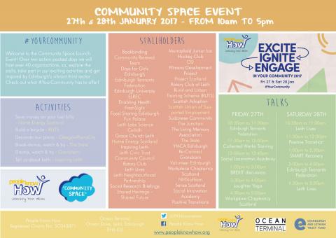 Programme of events